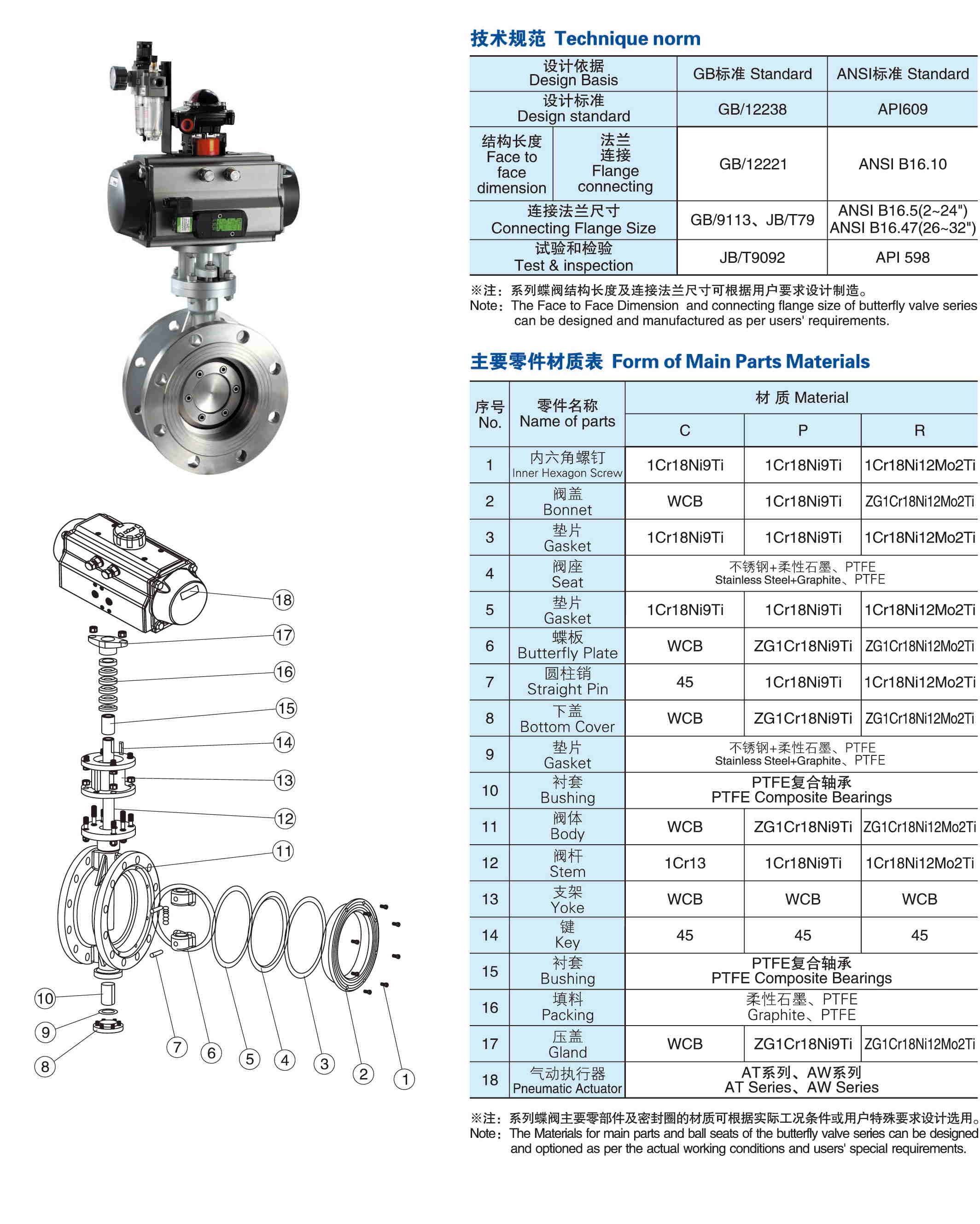 气动硬密封蝶阀
